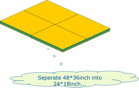 Cut laminate