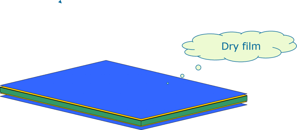 Inner layer image transfer-paste film