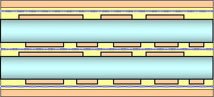 Laminating - Lamination