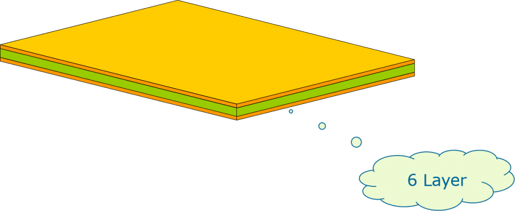 Laminating - Lamination