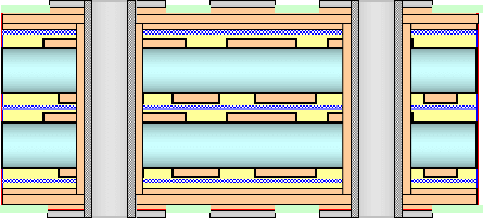 8.Outer layer etching-Stripping