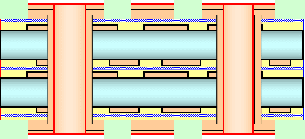 Outer layer etching-Tin stripping
