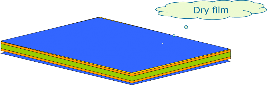 Outer layer image transfer-Paste film