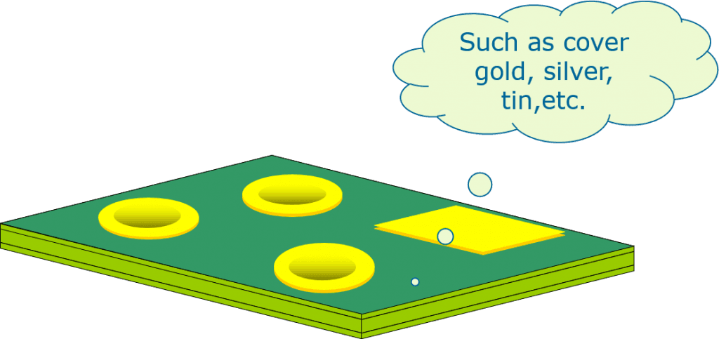 Surface finish
