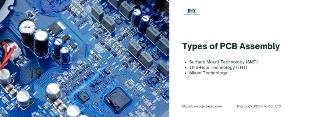 Guide to PCB Assembly: Process, Types, FAQs | JHYPCB