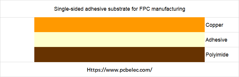 Single-sided adhesive substrate for FPC manufacturing