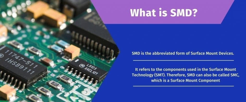 What is a Surface Mount Device or SMD Component Package? - JHYPCB