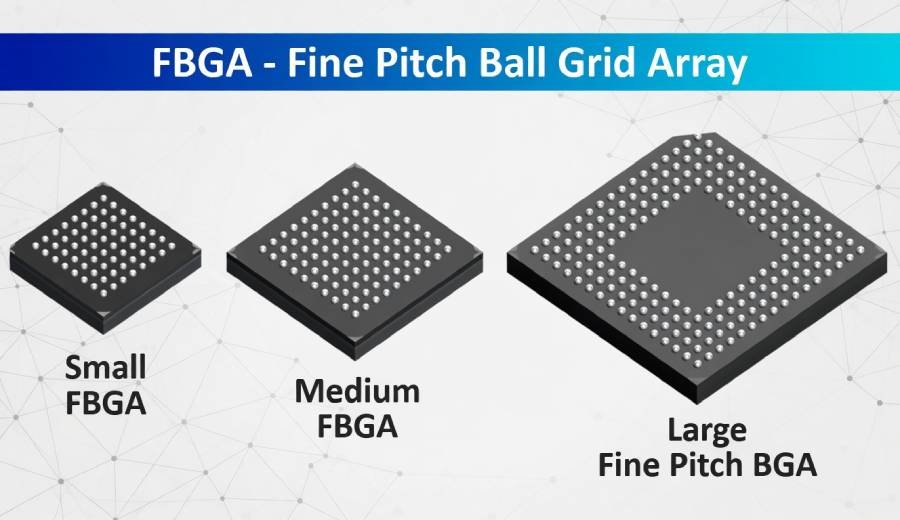 FBGA-Fine Pitch Ball Grid Array