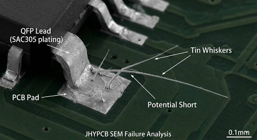 Scanning electron micrograph (SEM) showing conductive tin whiskers growing spontaneously from a lead-free (SAC305) QFP component lead, creating a short circuit risk.